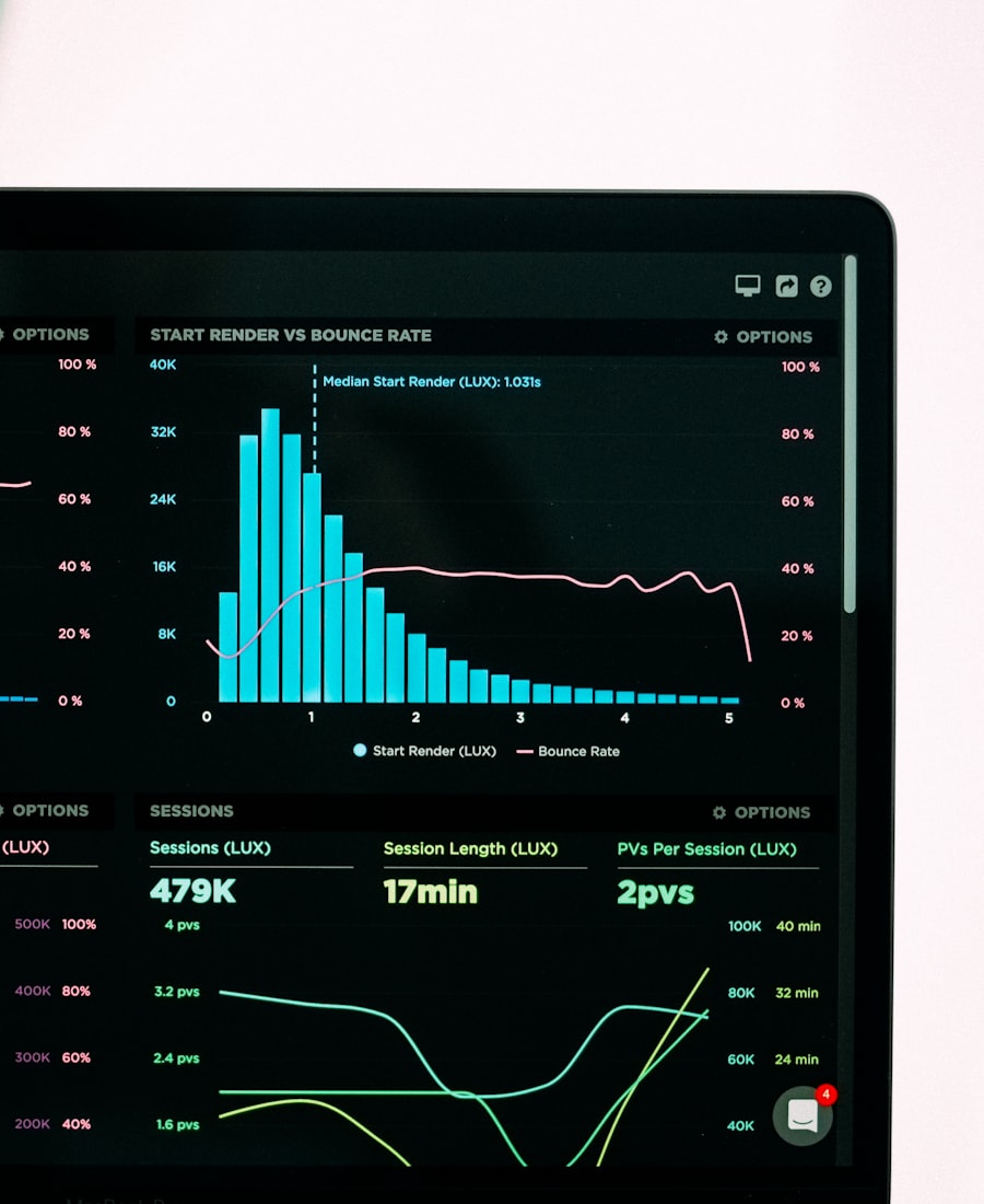 Analisi su tablet - contabilità e bilancio